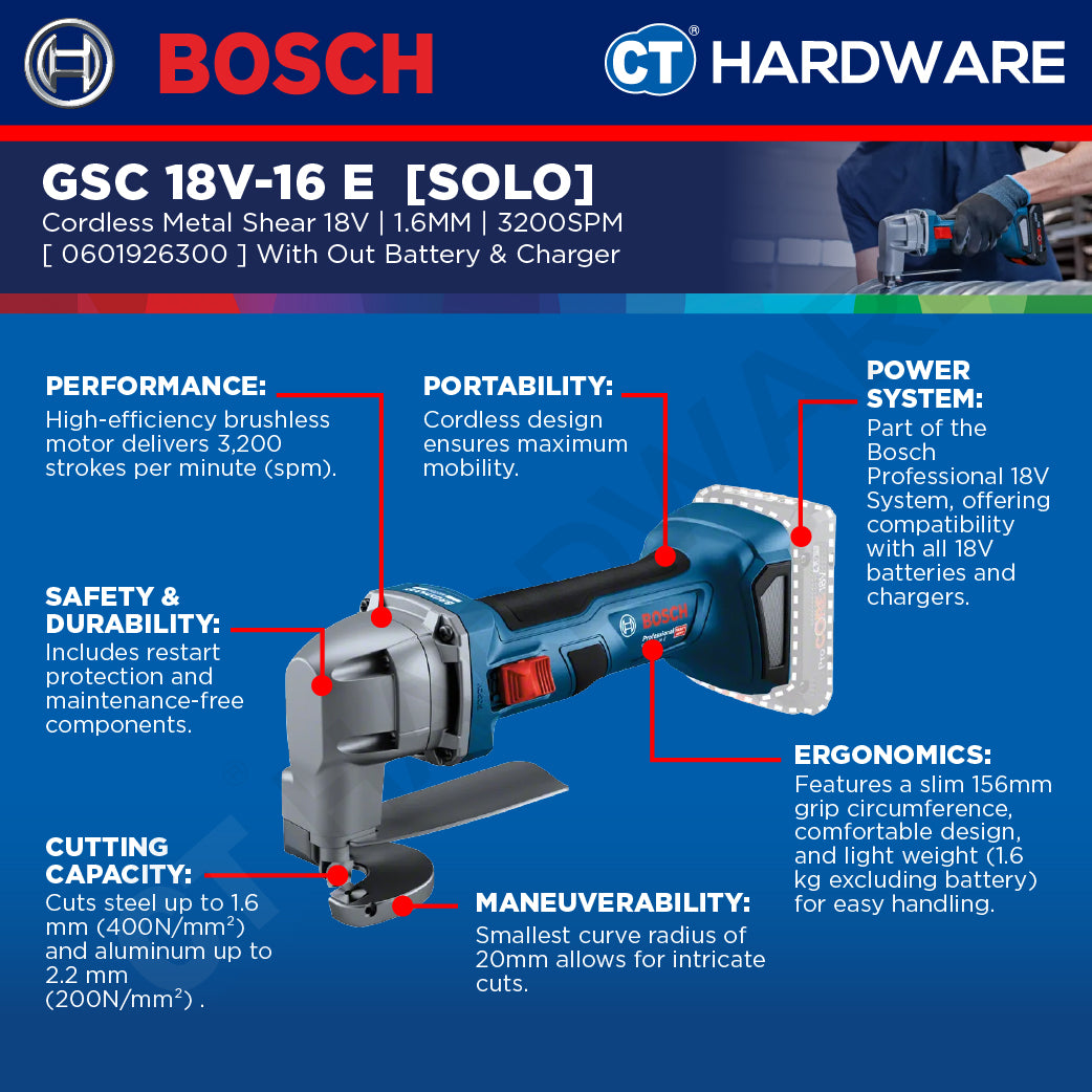 Bosch PRO GSC 18V-16 E Cordless Metal Shear 18V 0601926300 (Body Only | 1-Battery | 2-Battery)