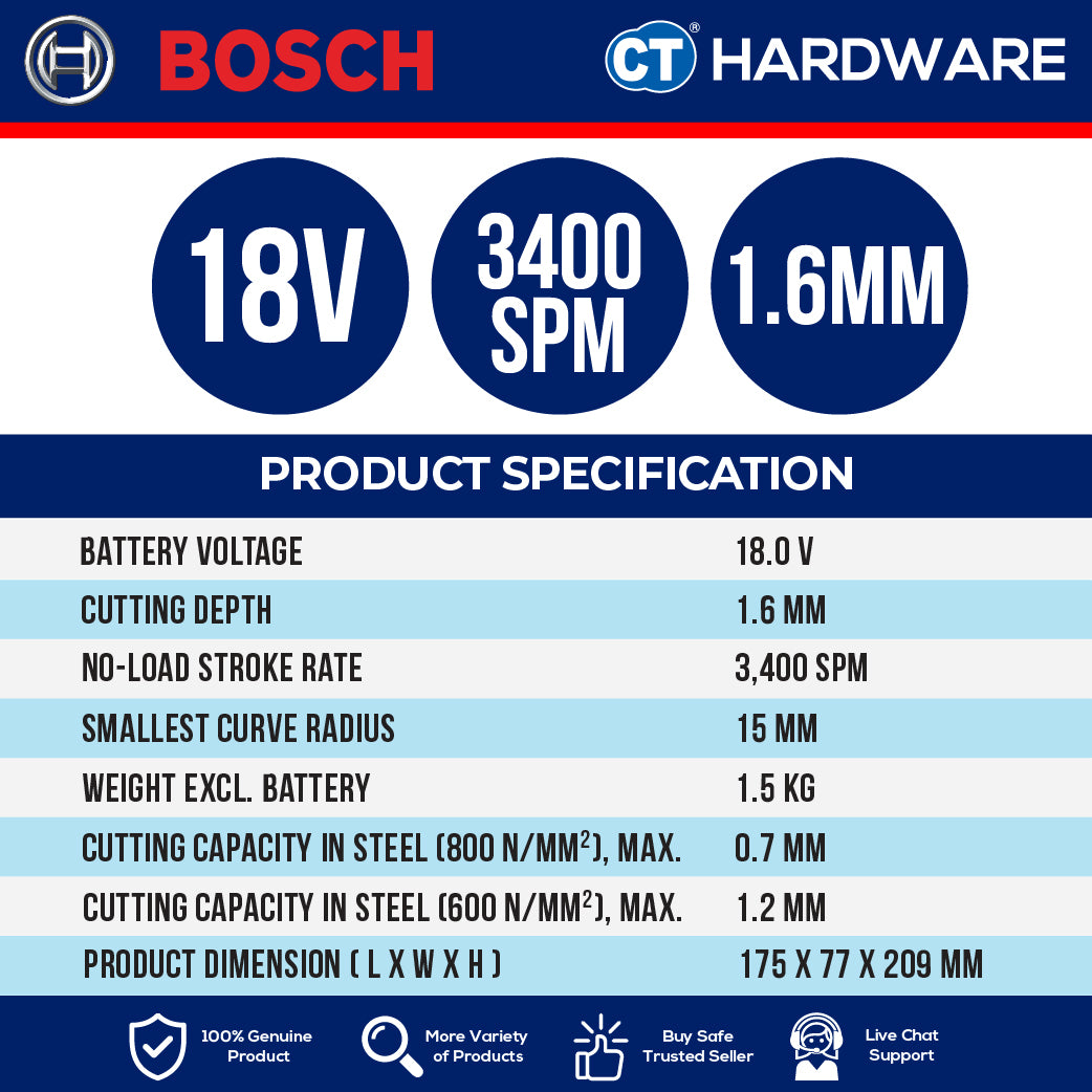 Bosch GSC18V16SOLO Cordless Metal Shear 18V | 1.6MM | 3400 SPM Without Battery & Charger [ SOLO UNIT ]