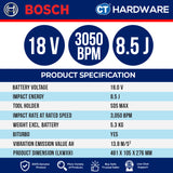 Bosch GSH 18V-5 SOLO Cordless SDS Max Demolition Hammer 18V 8.5J GSH18V5SOLO Chiseling & Demolition Works