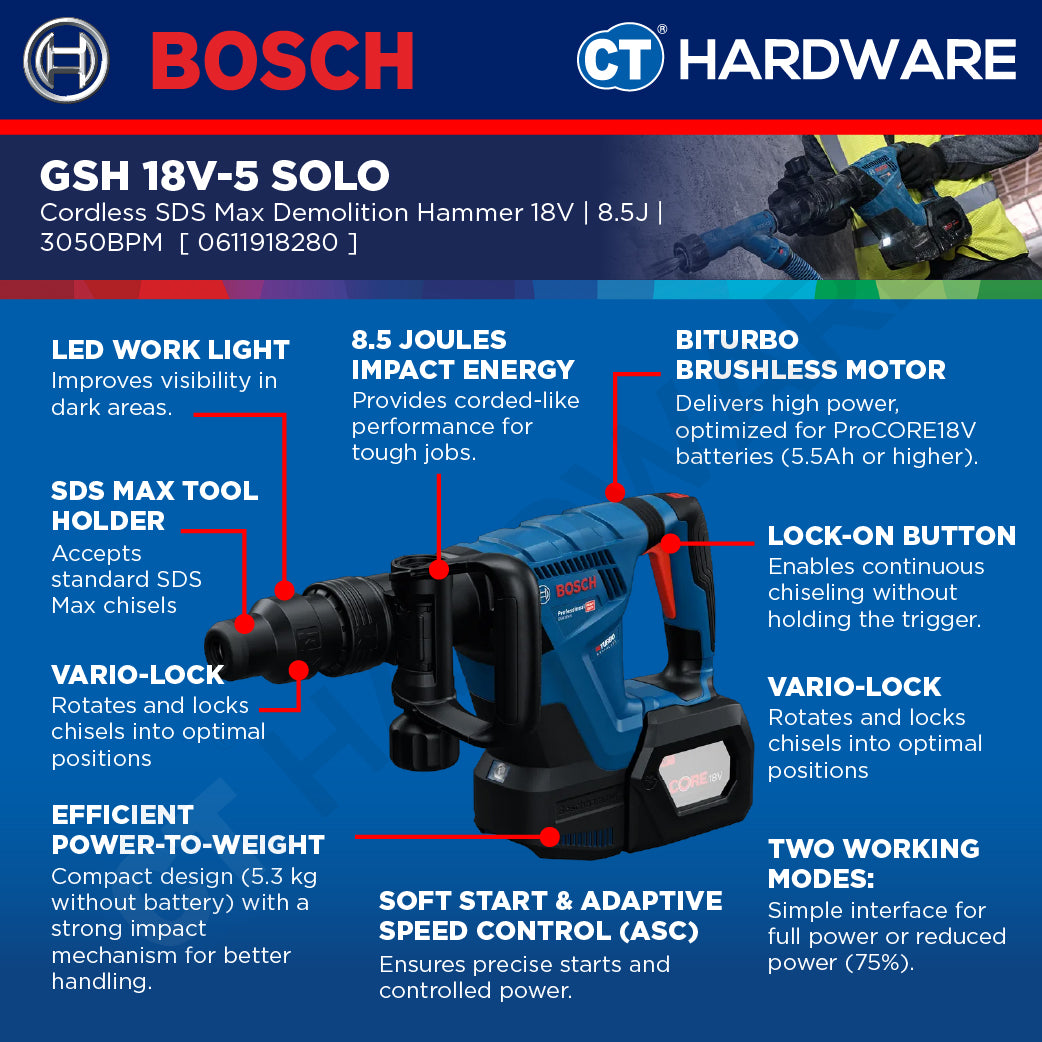 Bosch GSH 18V-5 SOLO Cordless SDS Max Demolition Hammer 18V 8.5J GSH18V5SOLO Chiseling & Demolition Works
