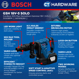 Bosch GSH 18V-5 SOLO Cordless SDS Max Demolition Hammer 18V 8.5J GSH18V5SOLO Chiseling & Demolition Works