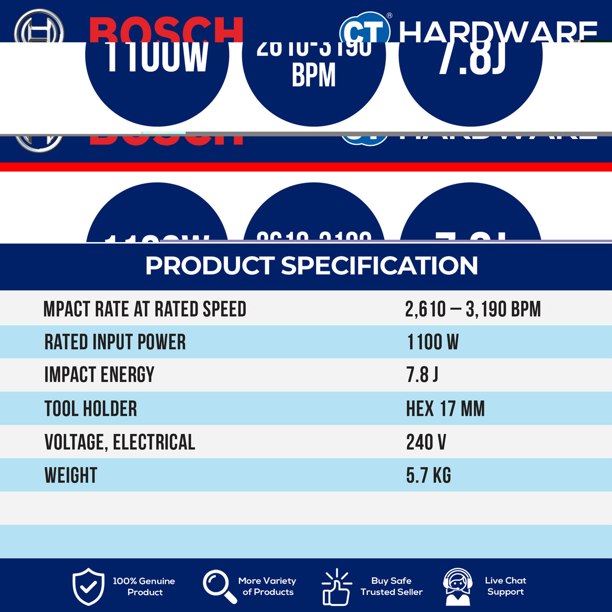 Bosch GSH 5 HX Professional Demolition Hammer/Breaker With Hex