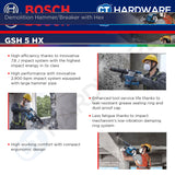 Bosch GSH 5 HX Professional Demolition Hammer/Breaker With Hex