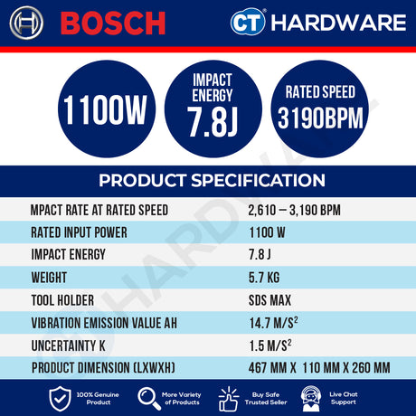 Bosch PRO GSH5MX SDS Max Demolition Hammer 1100W 7.8J 06113389L1
