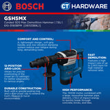 Bosch PRO GSH5MX SDS Max Demolition Hammer 1100W 7.8J 06113389L1