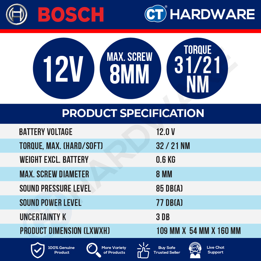 Bosch PRO GSR 12V-32 FC Cordless Screwdriver 12V 06019N7181 (Body Only | 2-Battery)
