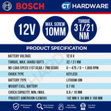 Bosch PRO GSR 12V-32 Cordless Drill Driver 12V 06019N7080 (Body Only | 2-Battery)