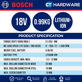 Bosch 06119240L3 Cordless Brushless Combo and Get Free 2 Selected Solo Tools