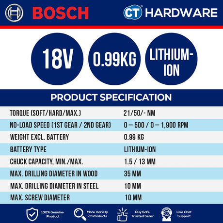 Bosch 06119240L3 Cordless Brushless Combo and Get Free 2 Selected Solo Tools