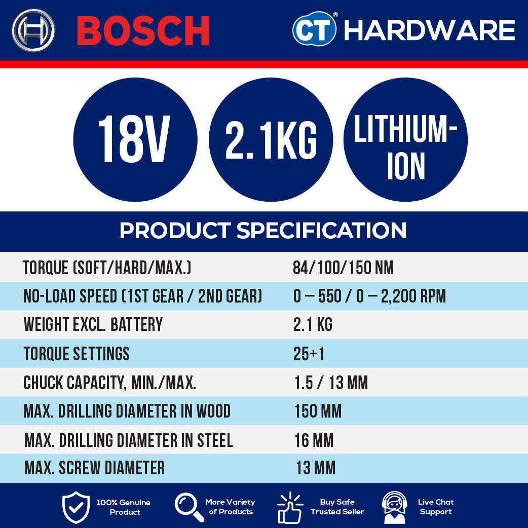 Bosch GSR 18V-150 C SOLO BITURBO Cordless Drill Driver 18V 13MM [GSR18V150CSOLO]