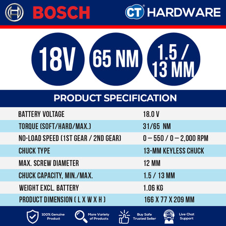 Bosch GSR18V65 Cordless BL Screw Driver 18V | 13 MM | 65/31NM Come with 2x 2.0Ah 18V Battery & Charger