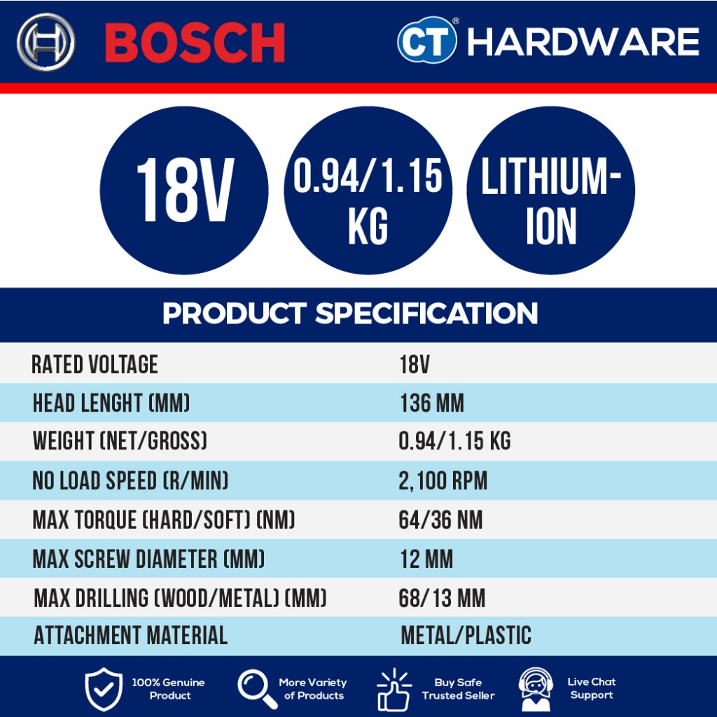 BOSCH GSR 18V-90 FC SOLO Brushless Drill Driver 18V 13MM [GSR18V90FCSOLO]