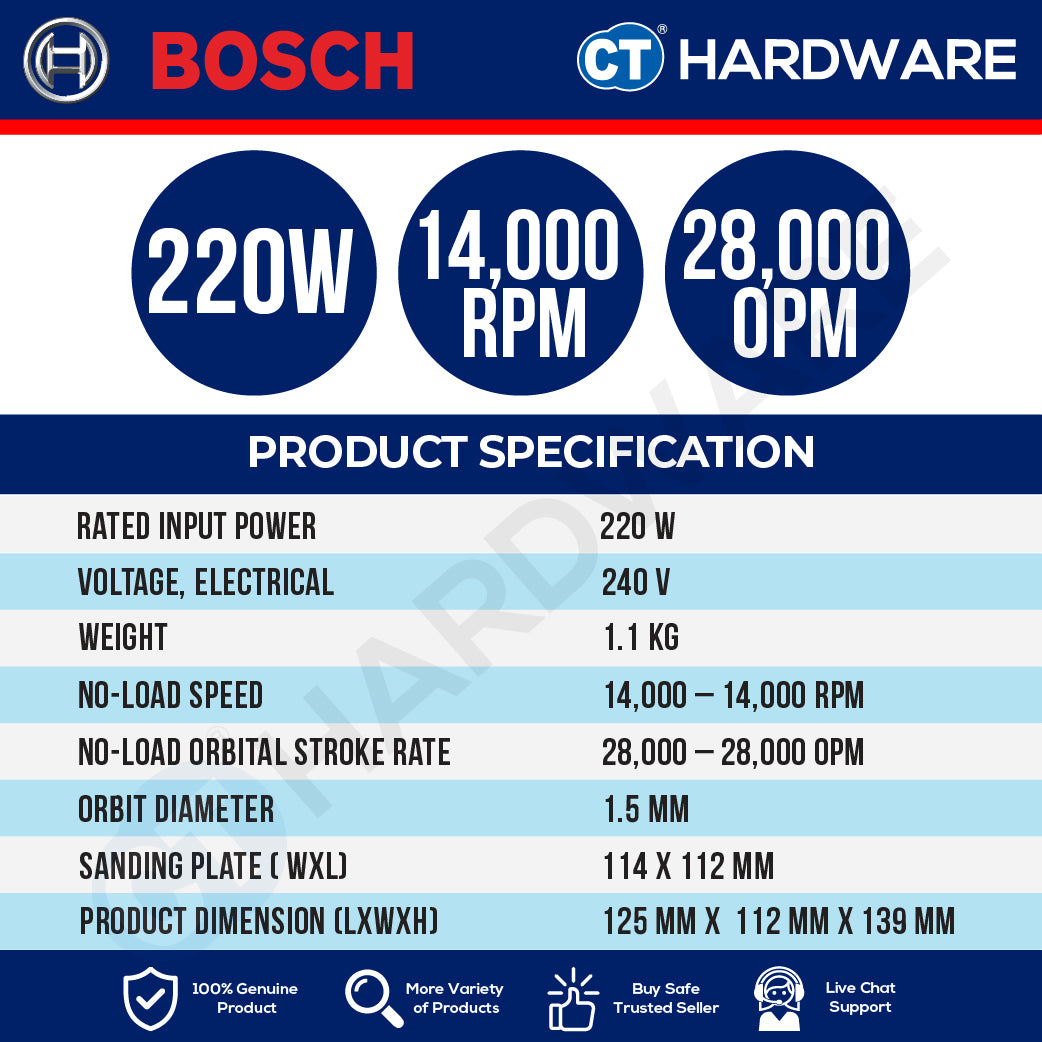 Bosch PRO GSS 140 GEN2 Palm Sander 220W 14,000 RPM 28,000 OPM [06012A80L1]
