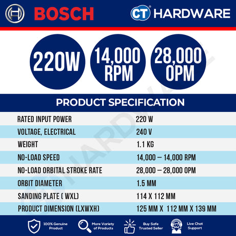 Bosch PRO GSS 140 GEN2 Palm Sander 220W 14,000 RPM 28,000 OPM [06012A80L1]