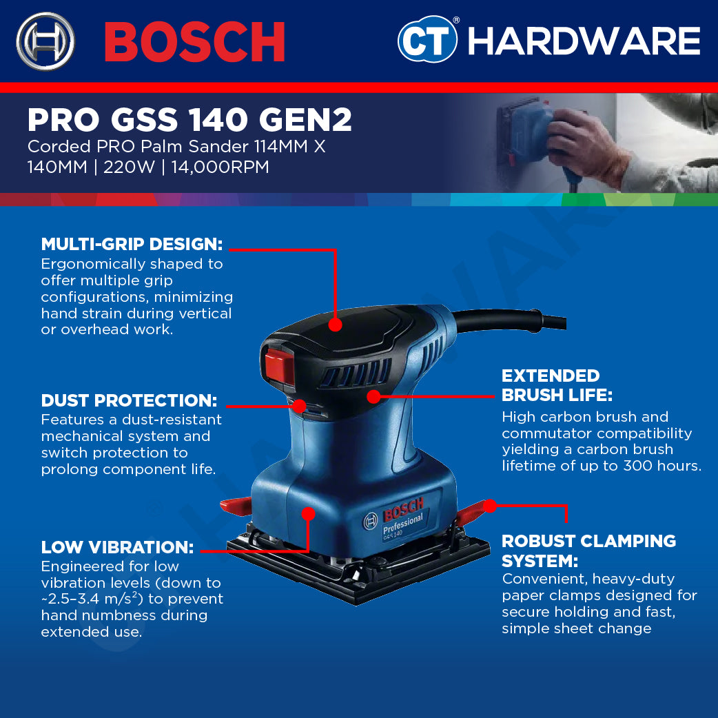 Bosch PRO GSS 140 GEN2 Palm Sander 220W 14,000 RPM 28,000 OPM [06012A80L1]