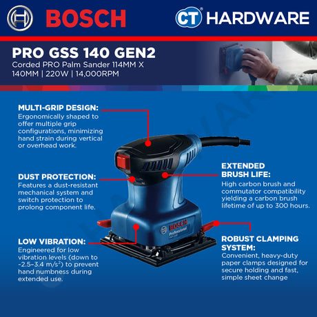 Bosch PRO GSS 140 GEN2 Palm Sander 220W 14,000 RPM 28,000 OPM [06012A80L1]