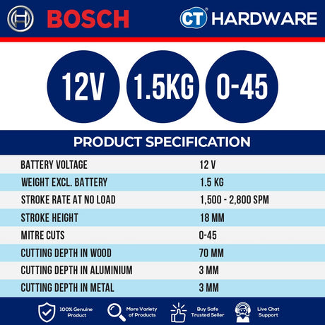 Bosch GST 12 V-LI Professional Cordless Jigsaw 12V | SOLO | 2.0Ah [06015A10L1 | GST12VLISOLO]