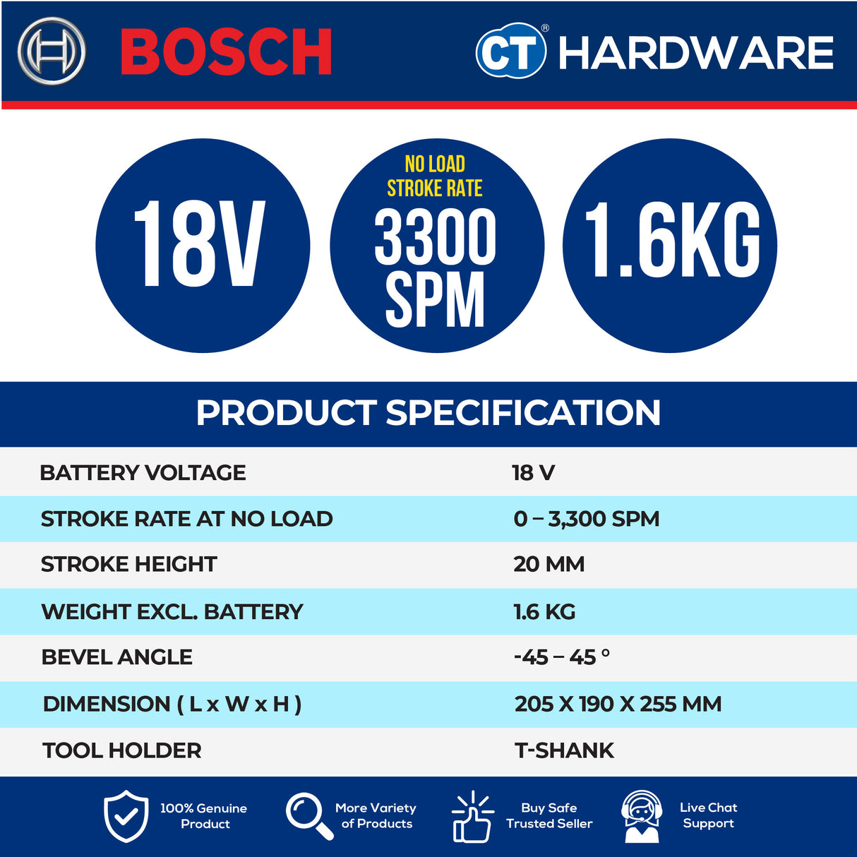 Bosch GST 183-LI SOLO Cordless Brushless Jigsaw 18V | 3300SPM [ GST183LISOLO ]