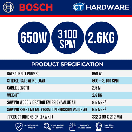 Bosch GST 90 BE Jigsaw 650W