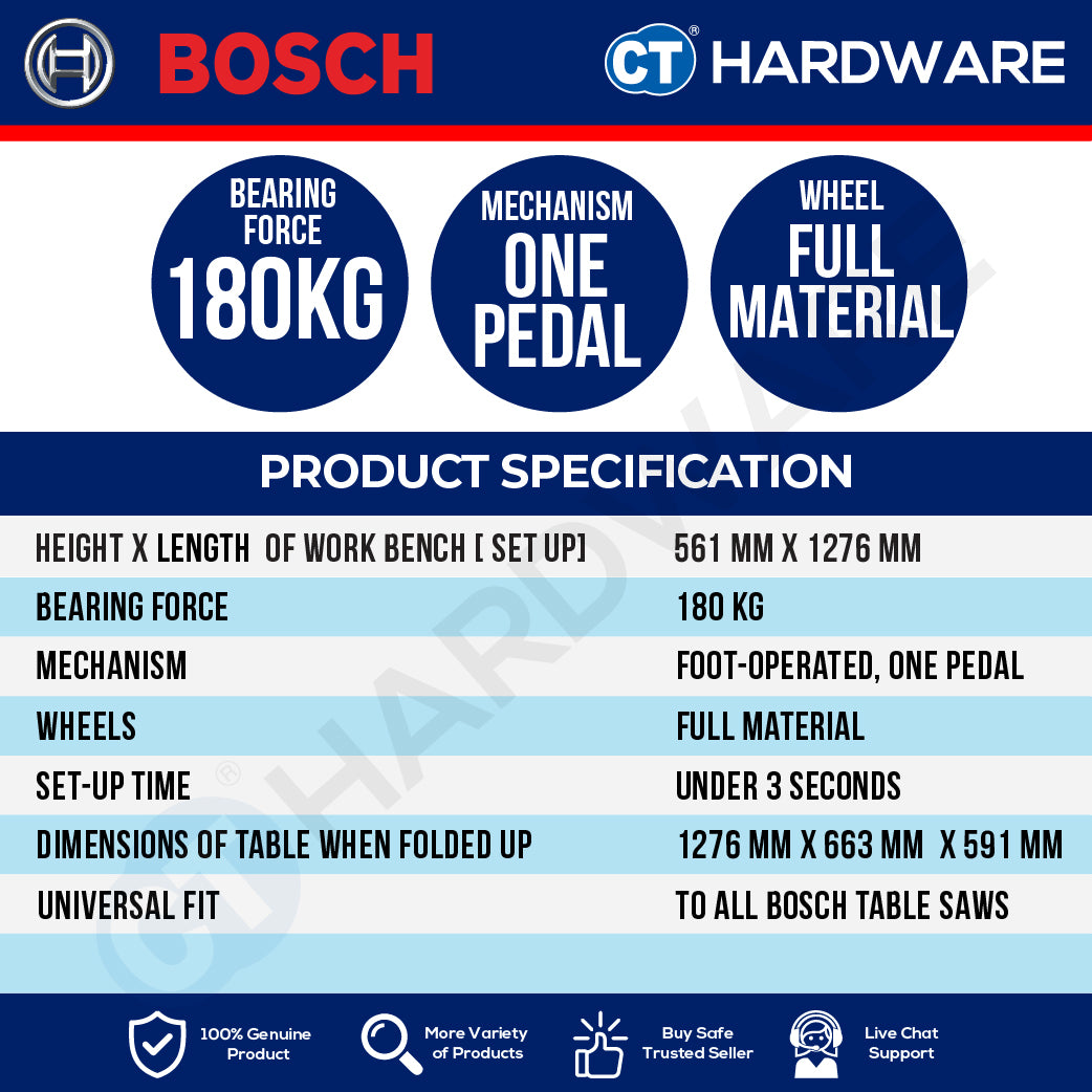 Bosch PRO GTA 50 W Table Saw Stand 180kg [0601B57000]