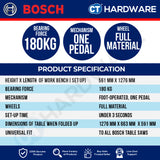 Bosch PRO GTA 50 W Table Saw Stand 180kg [0601B57000]