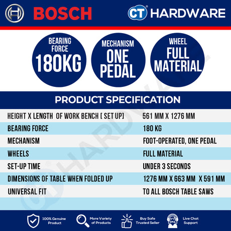 Bosch PRO GTA 50 W Table Saw Stand 180kg [0601B57000]