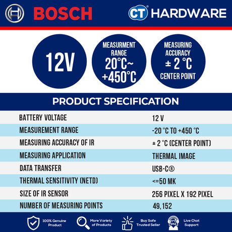 Bosch GTC 450-13 Surface Thermal Detector -20°C~+450°C GTC45013 Thermal Camera