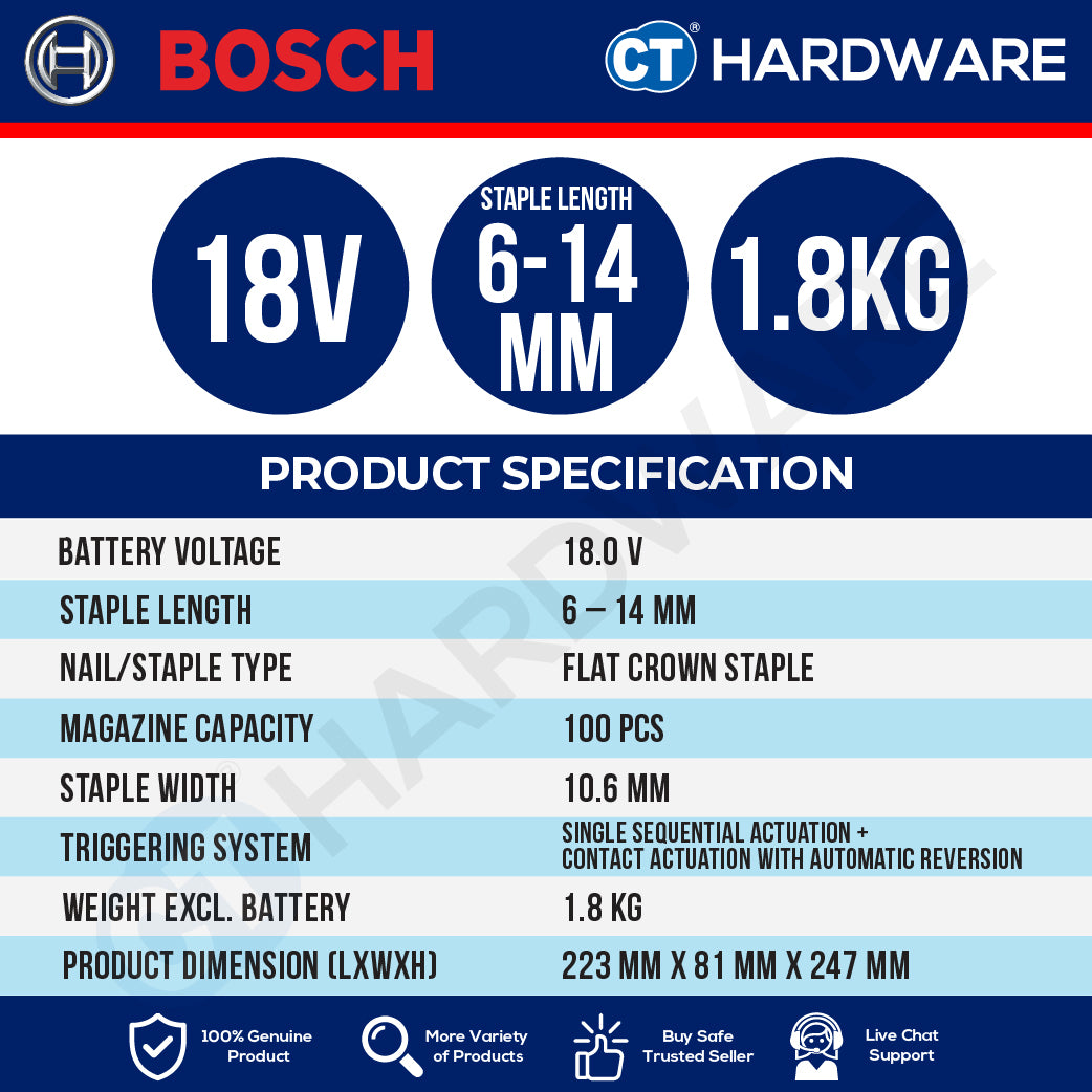 Bosch PRO GTH 18V-14 Cordless Wood Stapler 18V 0601482880 (Body Only | 1-Battery | 2-Battery)