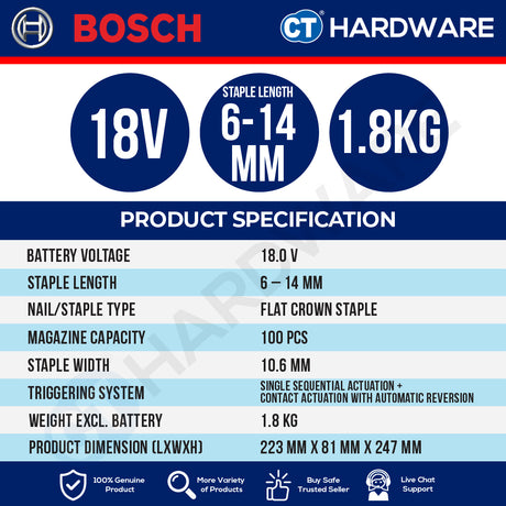 Bosch PRO GTH 18V-14 Cordless Wood Stapler 18V 0601482880 (Body Only | 1-Battery | 2-Battery)