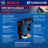 Bosch PRO GTH 18V-14 Cordless Wood Stapler 18V 0601482880 (Body Only | 1-Battery | 2-Battery)