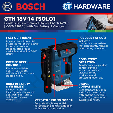 Bosch PRO GTH 18V-14 Cordless Wood Stapler 18V 0601482880 (Body Only | 1-Battery | 2-Battery)
