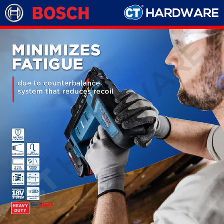 Bosch PRO GTH 18V-14 Cordless Wood Stapler 18V 0601482880 (Body Only | 1-Battery | 2-Battery)