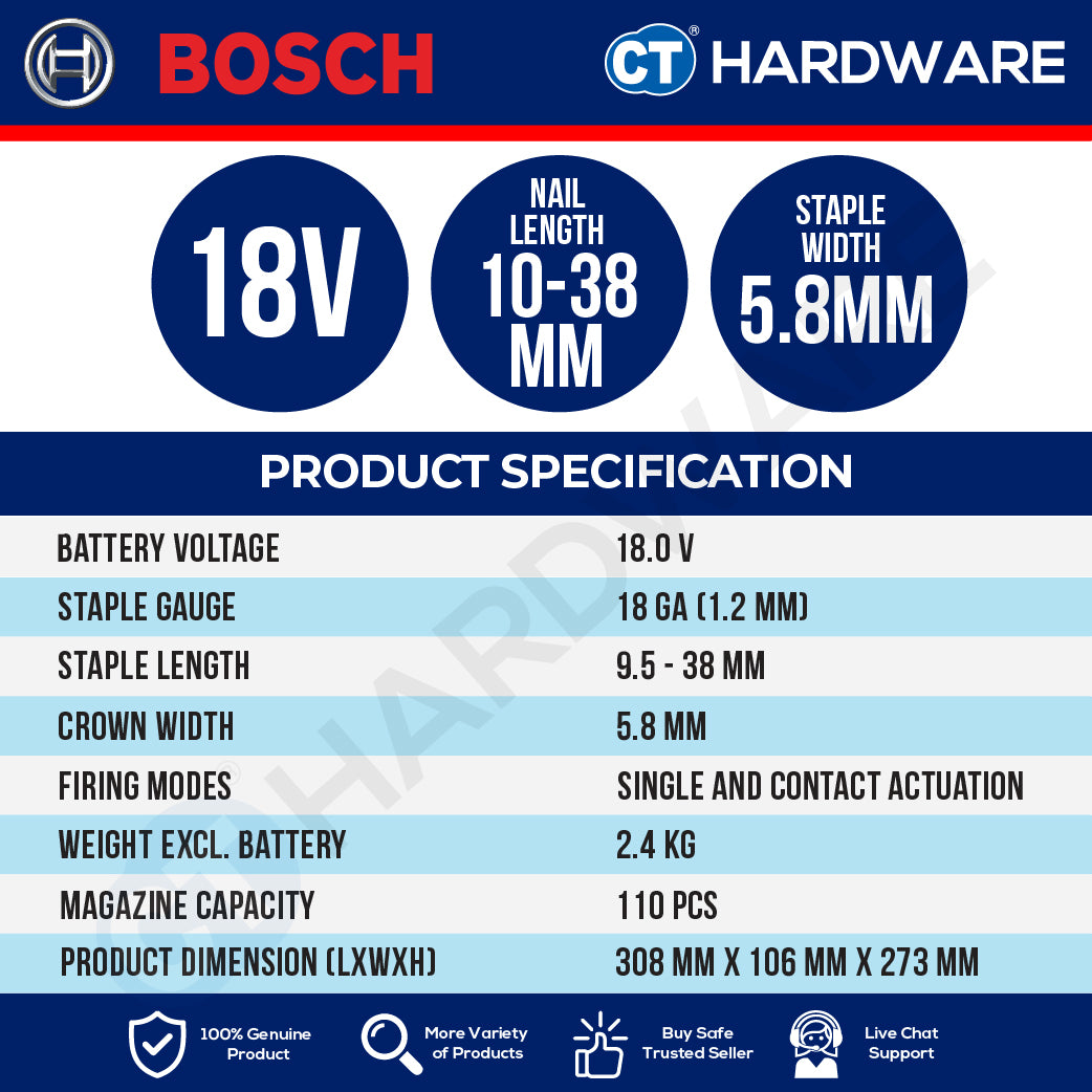 Bosch PRO GTH 18V-38-2 M Cordless Brushless Stapler 18V 18ga Solo [0601482D80]