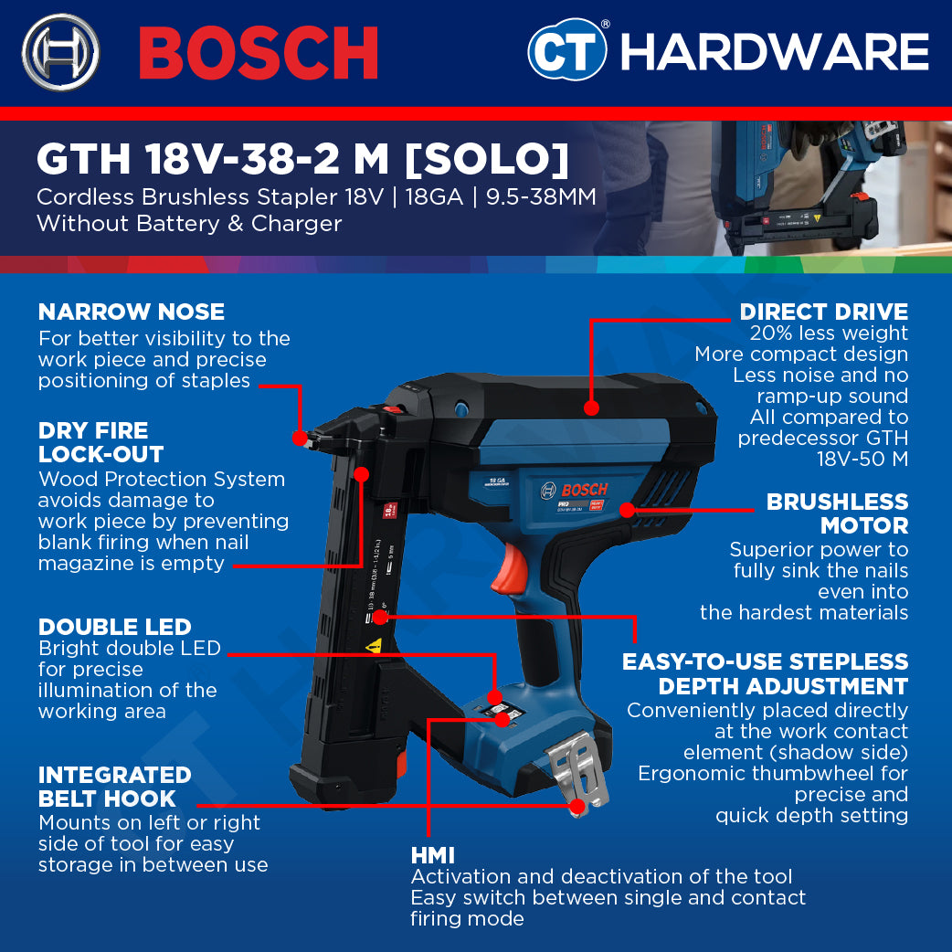 Bosch PRO GTH 18V-38-2 M Cordless Brushless Stapler 18V 18ga Solo [0601482D80]