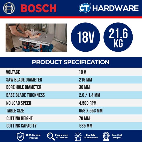 Bosch GTS 18V-216 SOLO Professional Cordless Brushless Table Saw BITURBO 18V 216mm [0601B440K0 | GST18V216SOLO]