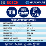 Bosch PRO GTS 18V-70 Cordless Table Saw 18V 0601B441K0 (Body Only | 2-Battery)