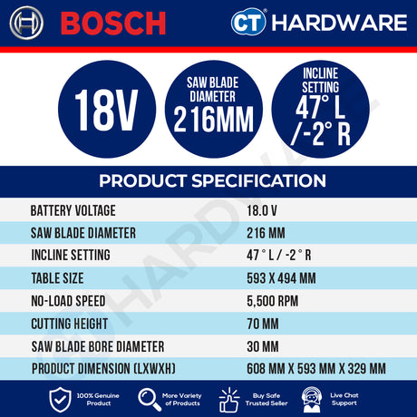 Bosch PRO GTS 18V-70 Cordless Table Saw 18V 0601B441K0 (Body Only | 2-Battery)