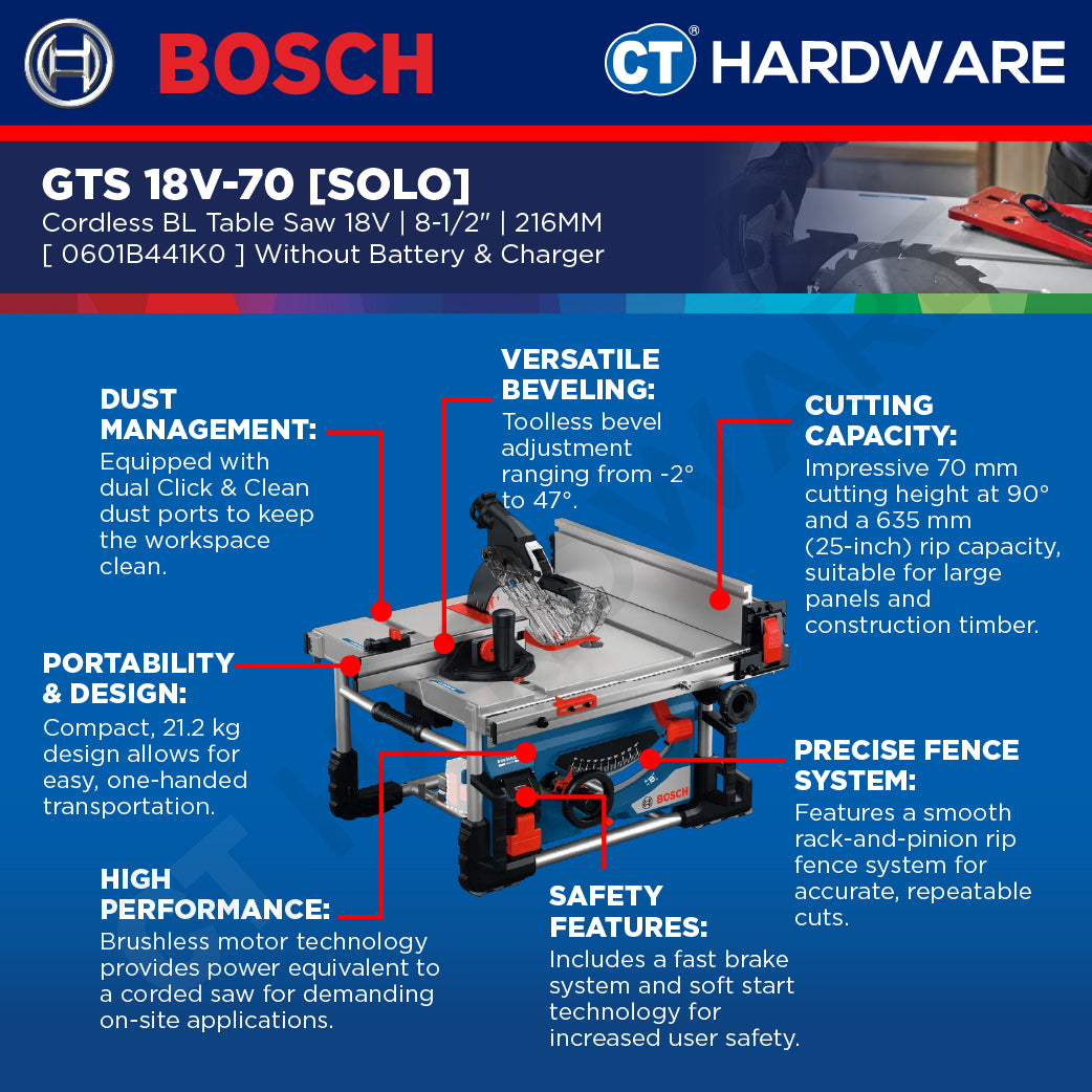 Bosch PRO GTS 18V-70 Cordless Table Saw 18V 0601B441K0 (Body Only | 2-Battery)
