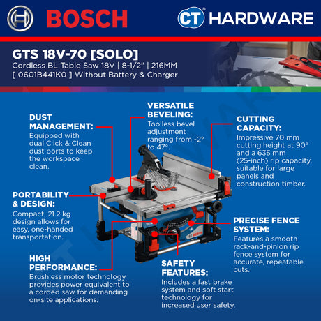 Bosch PRO GTS 18V-70 Cordless Table Saw 18V 0601B441K0 (Body Only | 2-Battery)