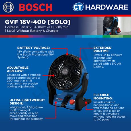 Bosch PRO GVF 18V-400 Cordless Jobsite Fan 18V 400m³/h Solo [06019U1480]