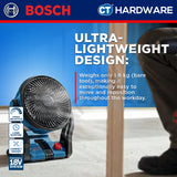Bosch PRO GVF 18V-400 Cordless Jobsite Fan 18V 400m³/h Solo [06019U1480]
