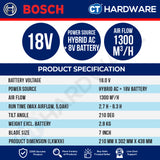 Bosch PRO GVF 18VH-1300 Hybrid Jobsite Fan 18V 1300m³/h Solo [06019U1080]