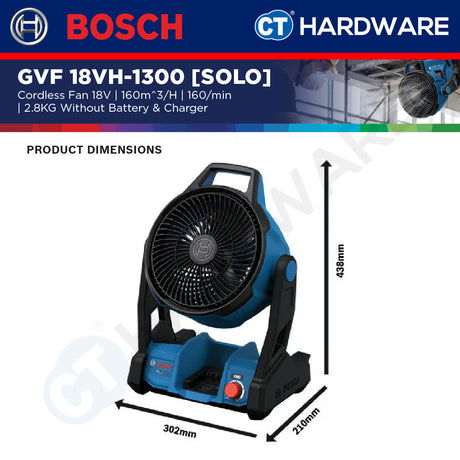 Bosch PRO GVF 18VH-1300 Hybrid Jobsite Fan 18V 1300m³/h Solo [06019U1080]