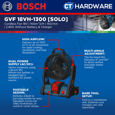 Bosch PRO GVF 18VH-1300 Hybrid Jobsite Fan 18V 1300m³/h Solo [06019U1080]