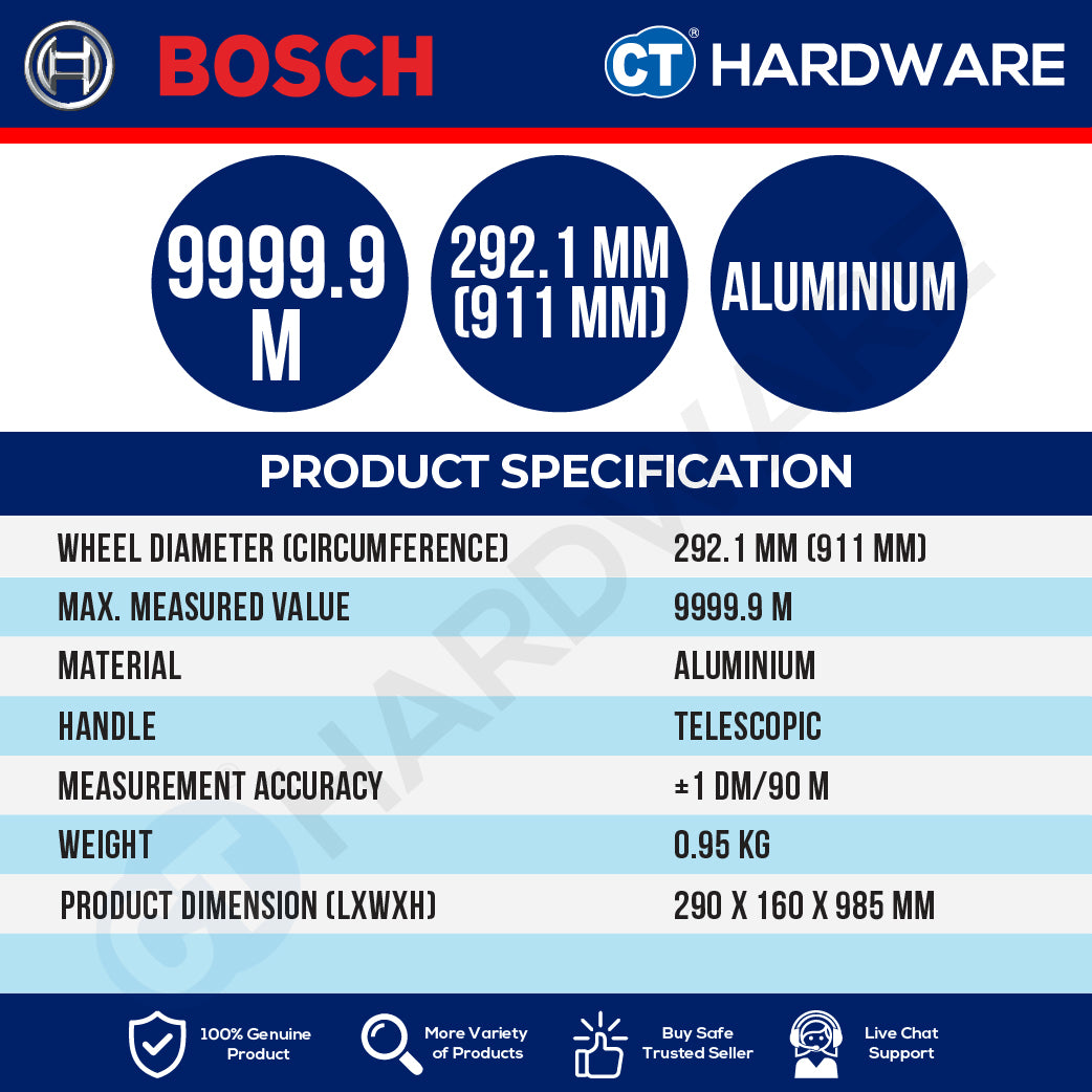 Bosch PRO GWM29-11 Measuring Wheel 292.1mm 9999.9m [06010740F0]
