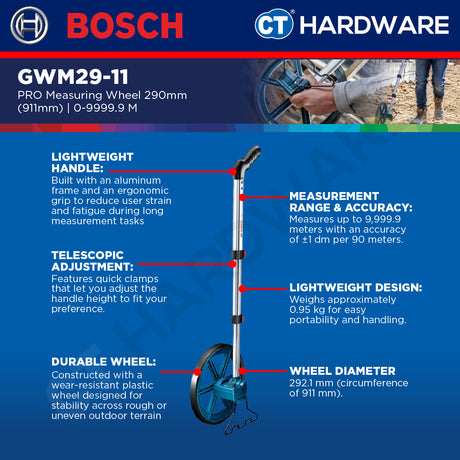 Bosch PRO GWM29-11 Measuring Wheel 292.1mm 9999.9m [06010740F0]