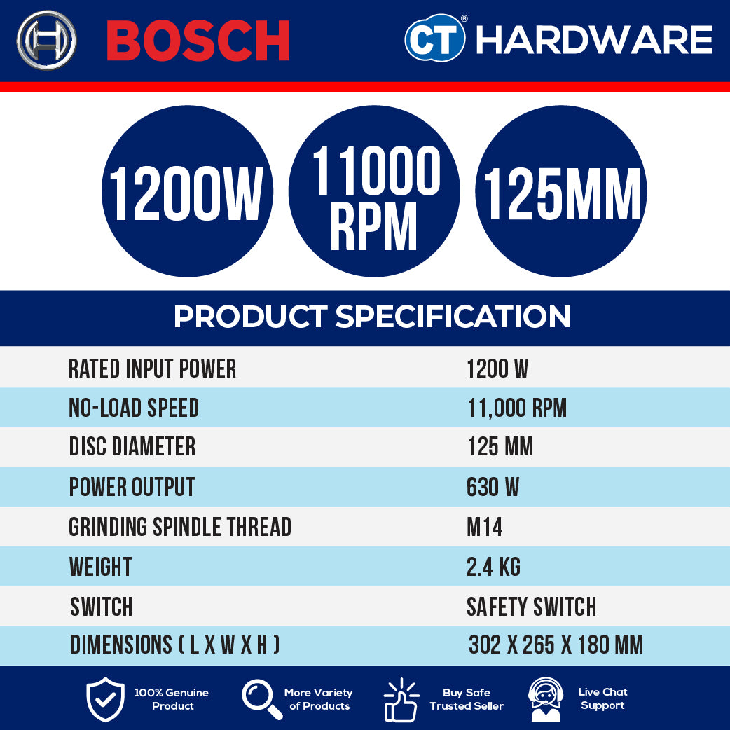 Bosch GWS12125P Corded Angle Grinder 5" | 125MM | 1200W | M14 | 11,000RPM With Speed Control