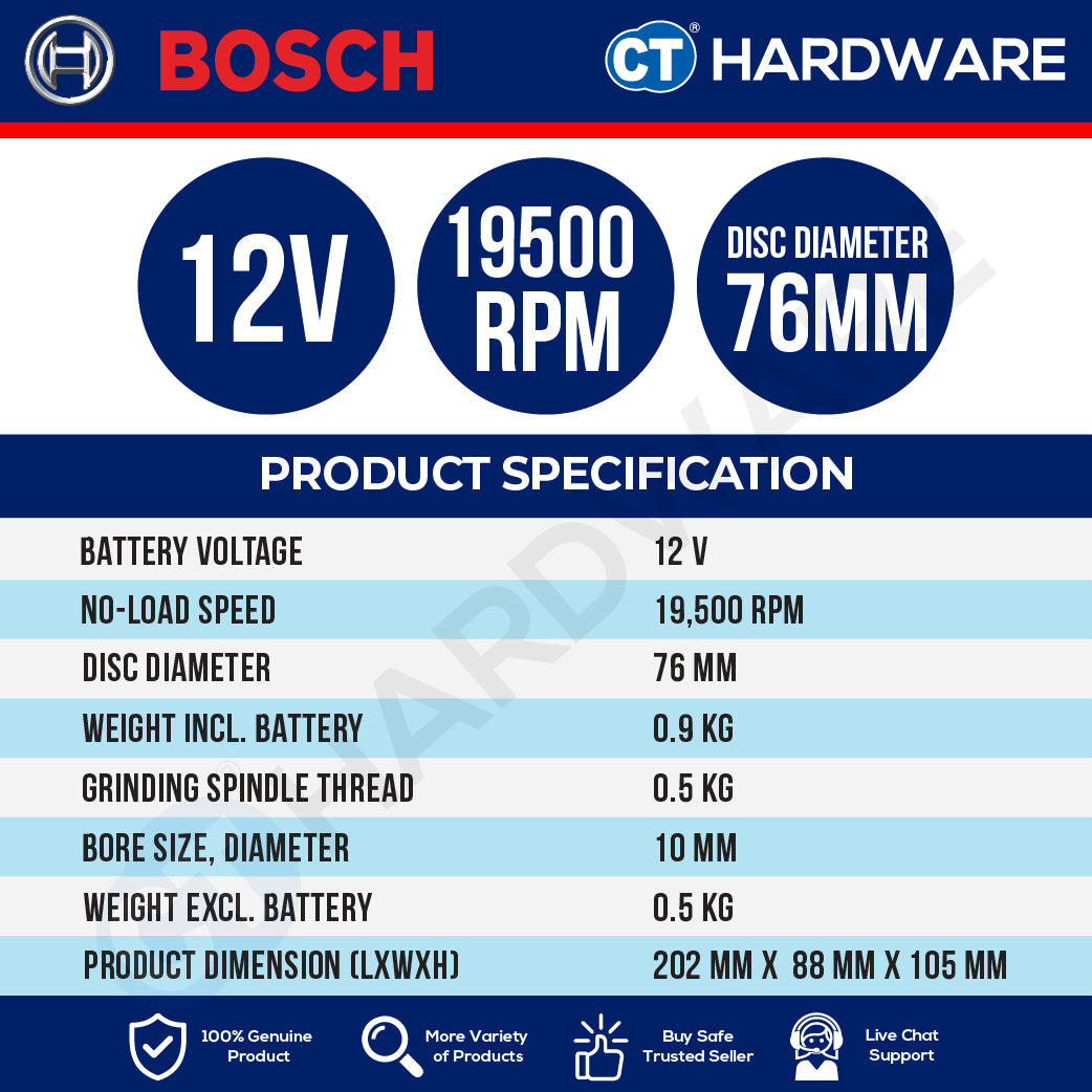 Bosch PRO GWS 12V-76 Cordless Angle Grinder 12V 76mm Solo [06019F2000]