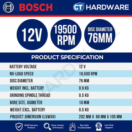 Bosch PRO GWS 12V-76 Cordless Angle Grinder 12V 76mm Solo [06019F2000]