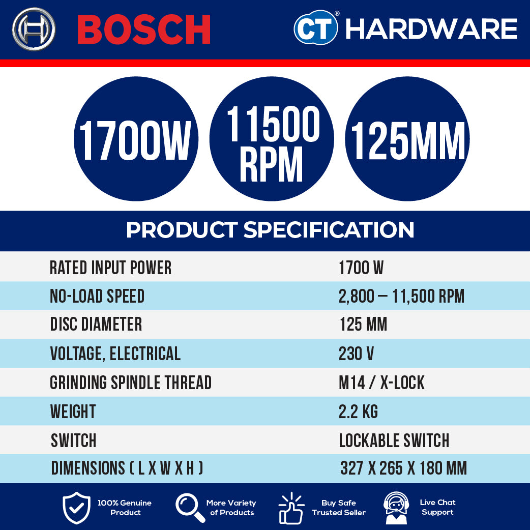 Bosch GWS17125S Corded Angle Grinder 5" | 125MM | 1200W | M14 | 11,500 RPM